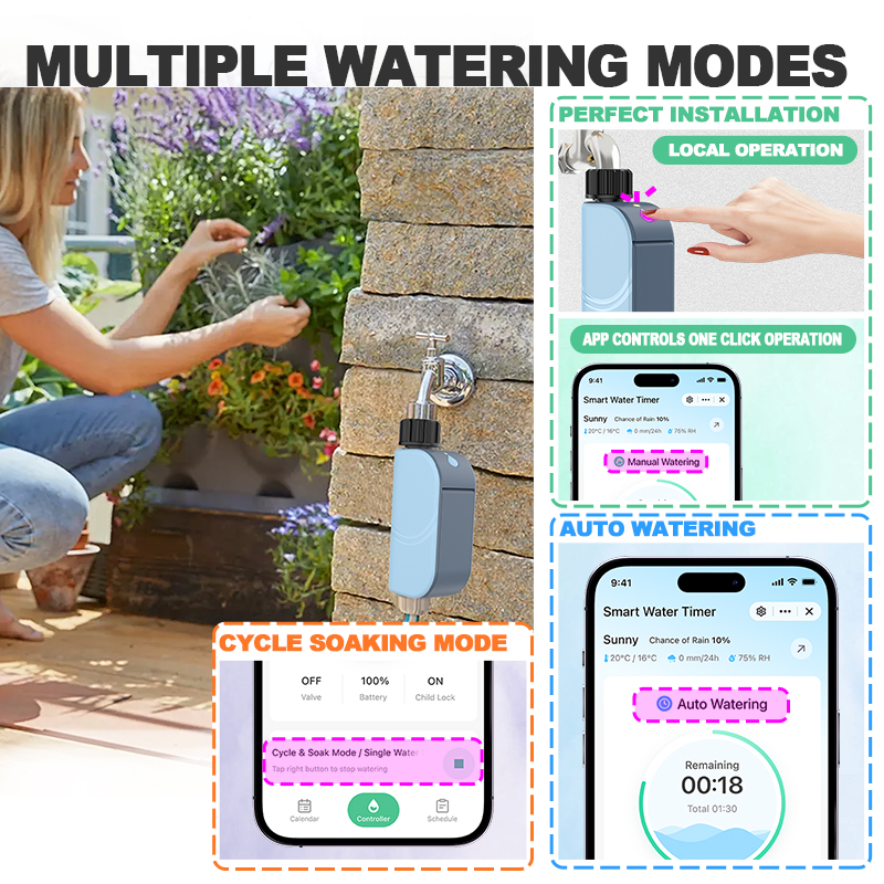 EZAIOT Smart Tuya WiFi Garden  - Smart Garden Watering Can 评论和价格