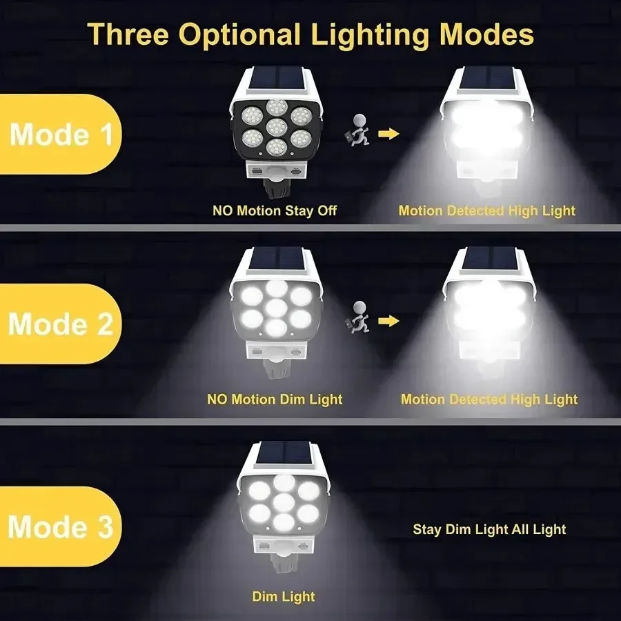 Outdoor Motion Sensor Solar Li - Smart Garden Solar Lights 评论和价格