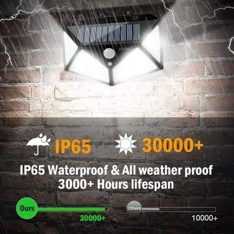 1/2/4PCS Motion Sensor Solar L - Smart Garden Solar Lights 评论和价格