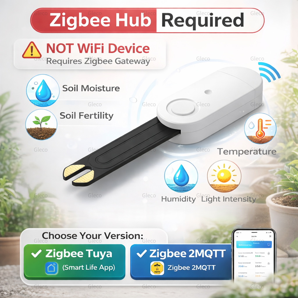 Zigbee Temperature Humidity Mo - Smart Garden Monitor 评论和价格