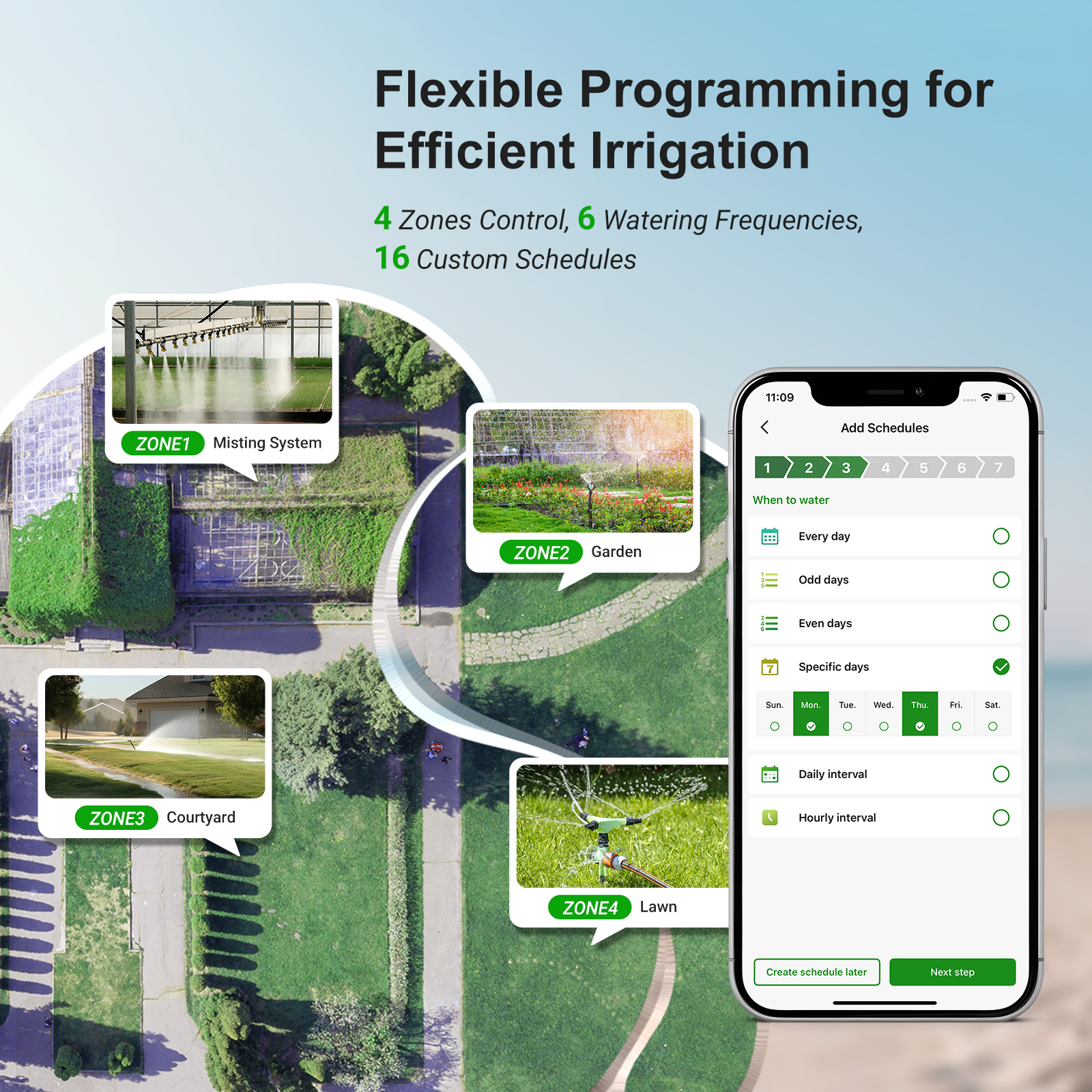 4-Zone Wireless Irrigation Con - Smart Garden Watering Can 评论和价格