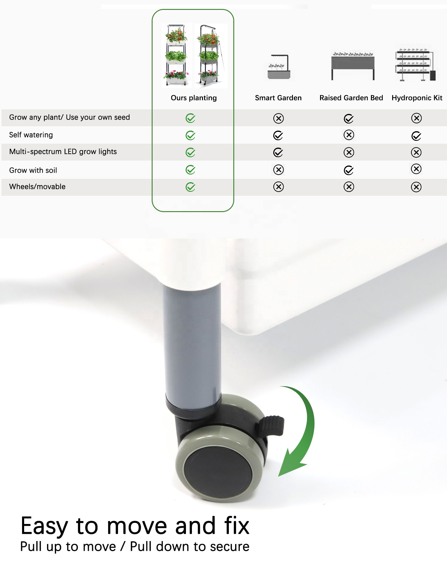 3-layer Garden Planter Box Sta - Smart Garden Vertical Planter 评论和价格