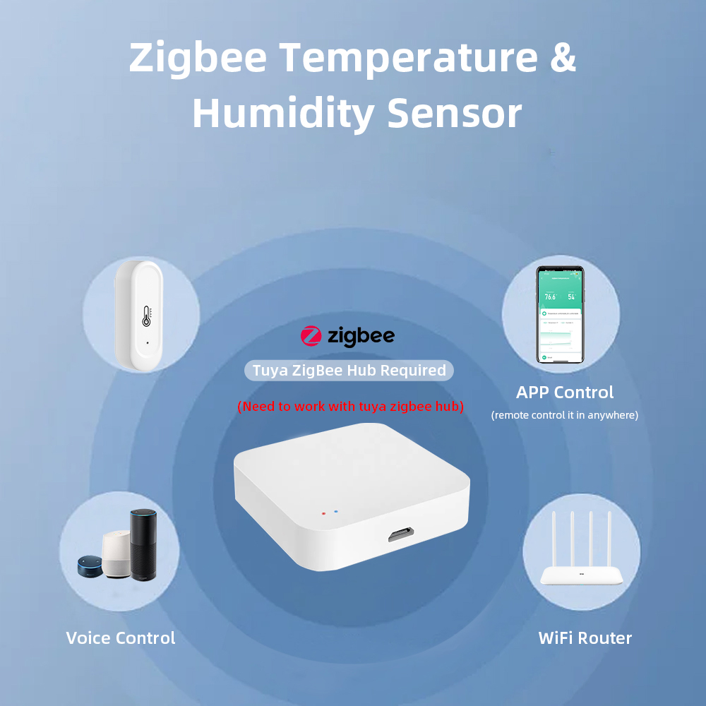 1/2pcs 2025 New IP65 Waterproo - Smart Garden Arduino 评论和价格