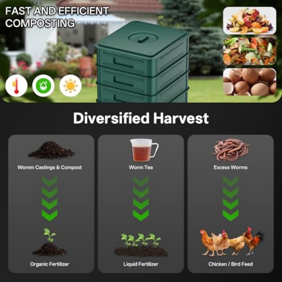 5-Layer Worm Compost Bin 85L W - Composting Kit Indoor 评论和价格