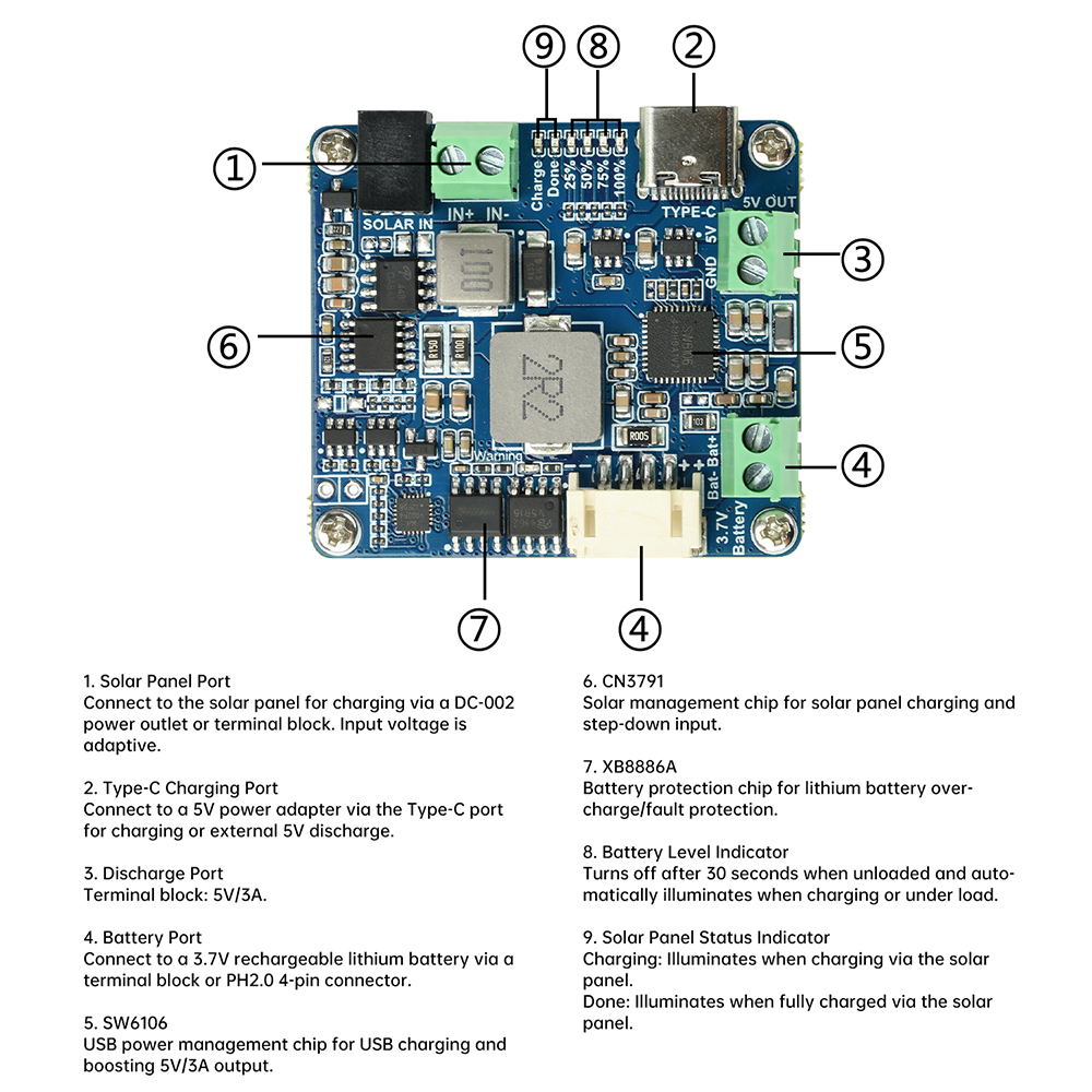 Solar Power Manager Module D F - Smart Garden Arduino 评论和价格