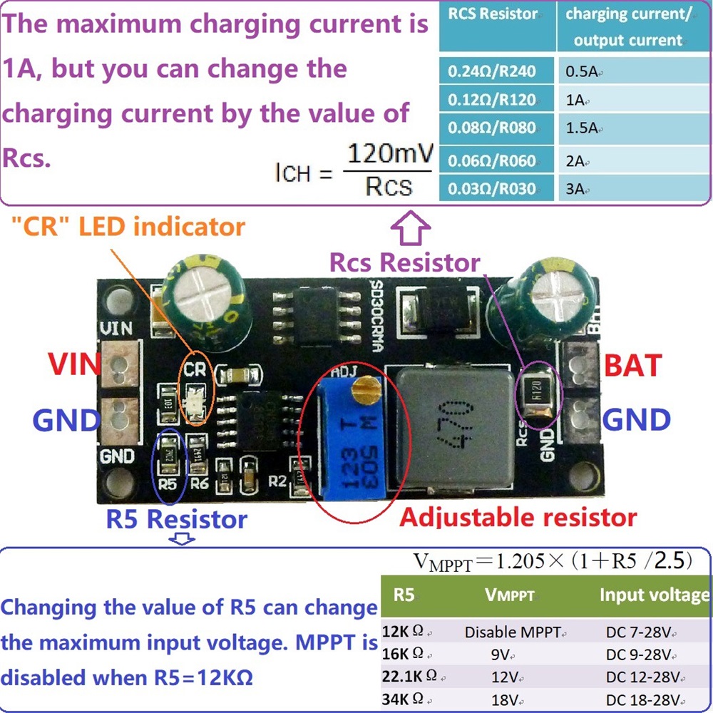 MPPT 1A LiPo Solar Charge Cont - Smart Garden Arduino 评论和价格