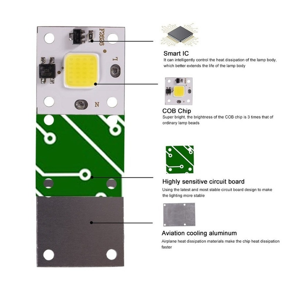 10W COB module 220V LED Chip D - Smart Led Garden 评论和价格
