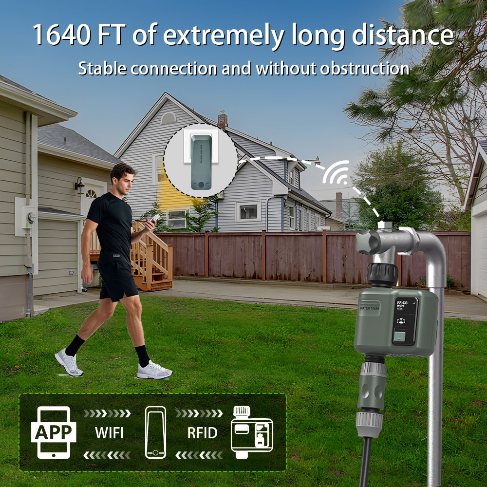 Tuya RF433 Wireless Intelligen - Smart Garden Watering Can 评论和价格