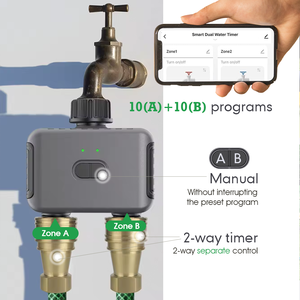 Garden Smart Bluetooth APP Rem - Smart Garden Watering Can 评论和价格