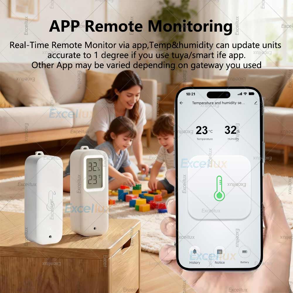 Zigbee 3.0 Temperature &Humidi - Smart Garden Arduino 评论和价格