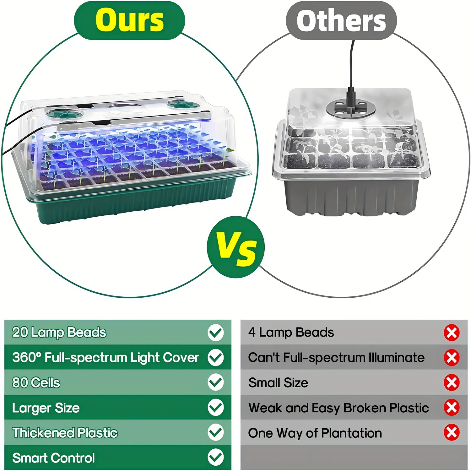 Seed Starter Trays With High D - Smart Led Garden 评论和价格