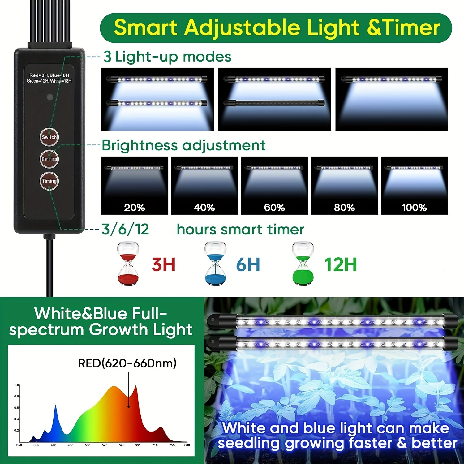 Seed Starter Trays With High D - Smart Led Garden 评论和价格