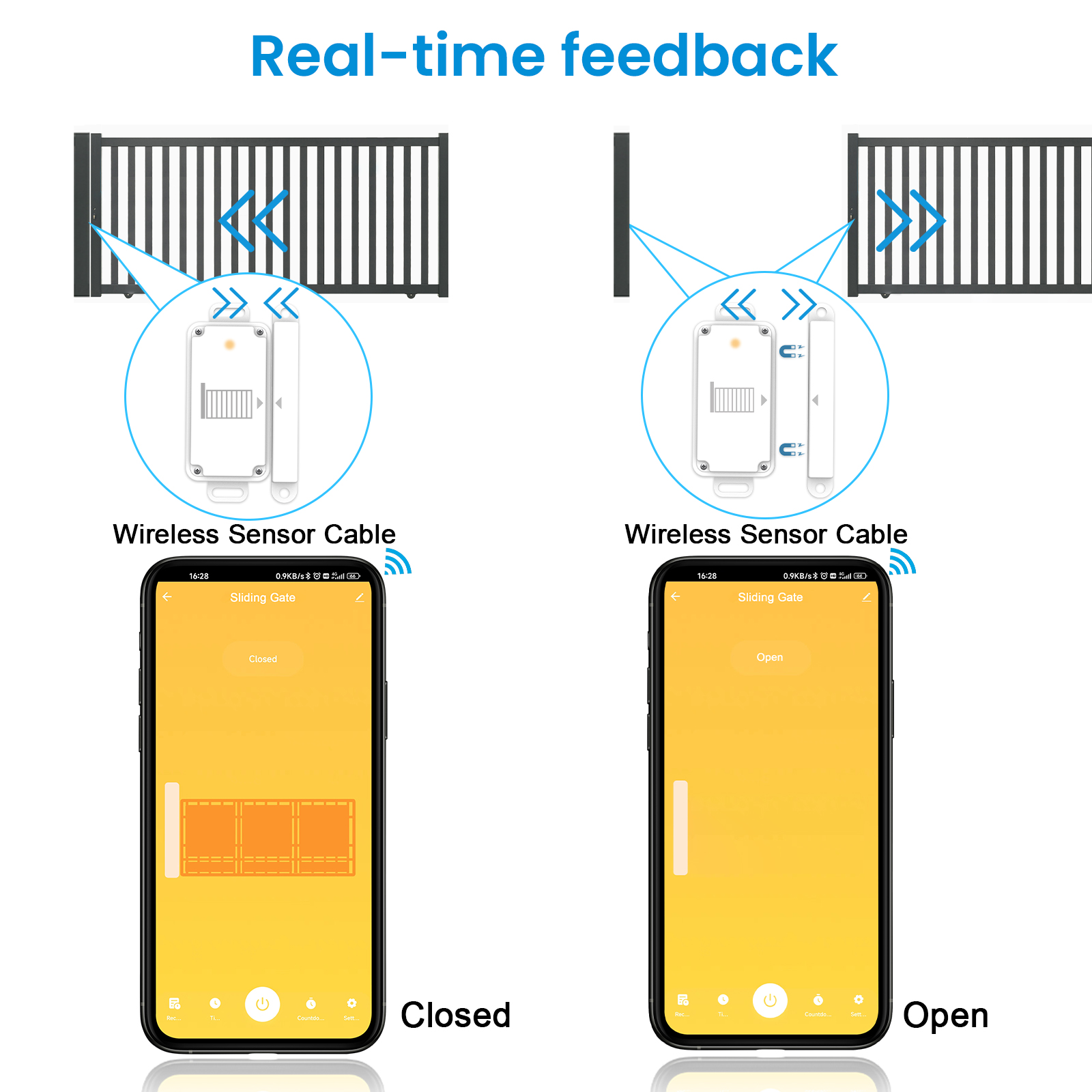 QCSMART Sliding Gate Opener Co - Smart Garden Arduino 评论和价格