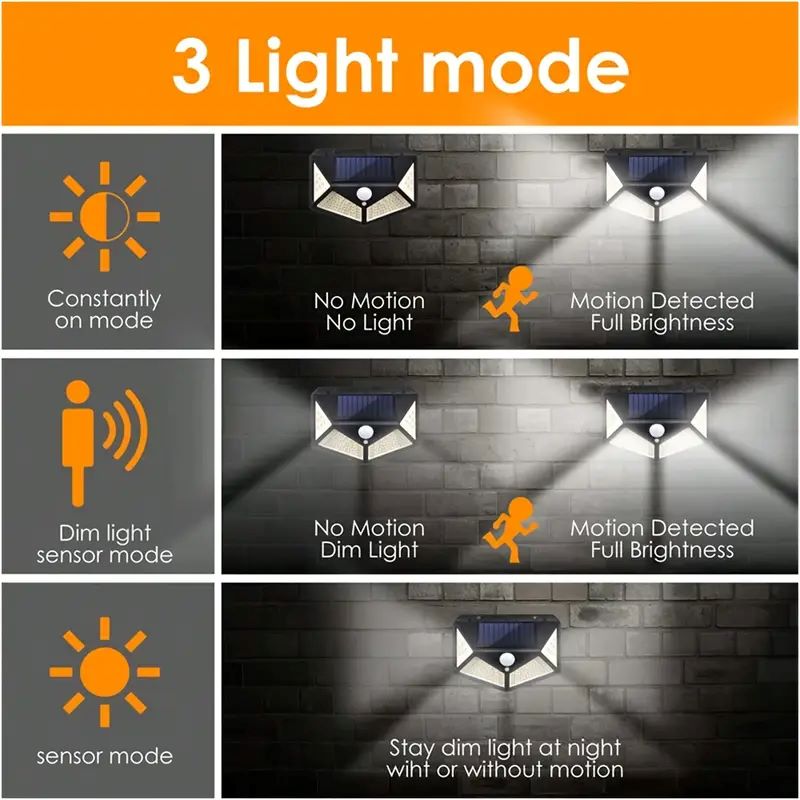 100LED Outdoor Solar Garden Li - Smart Garden Solar Lights 评论和价格