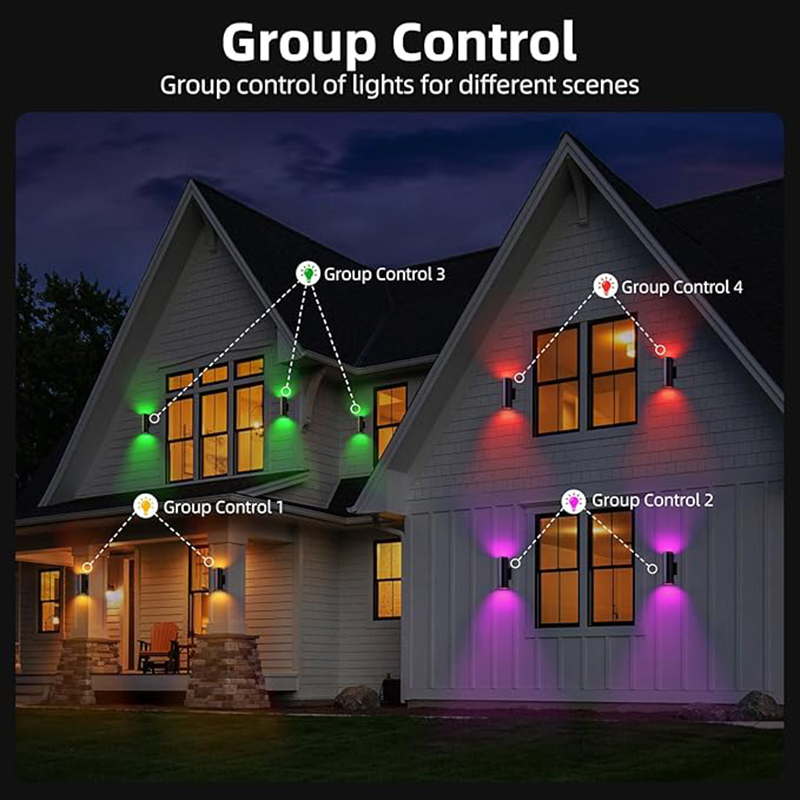 ZigBee Tuya Smart Life COB Up  - Smart Garden Arduino 评论和价格