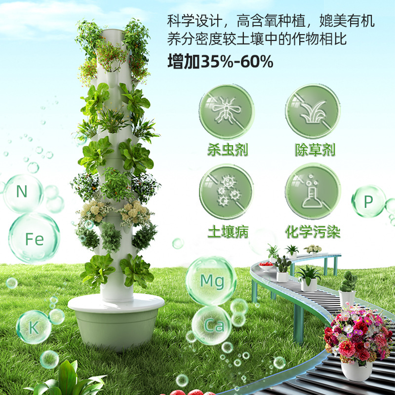 Smart Vertical Hydroponic Towe - Smart Garden Vertical Planter 评论和价格