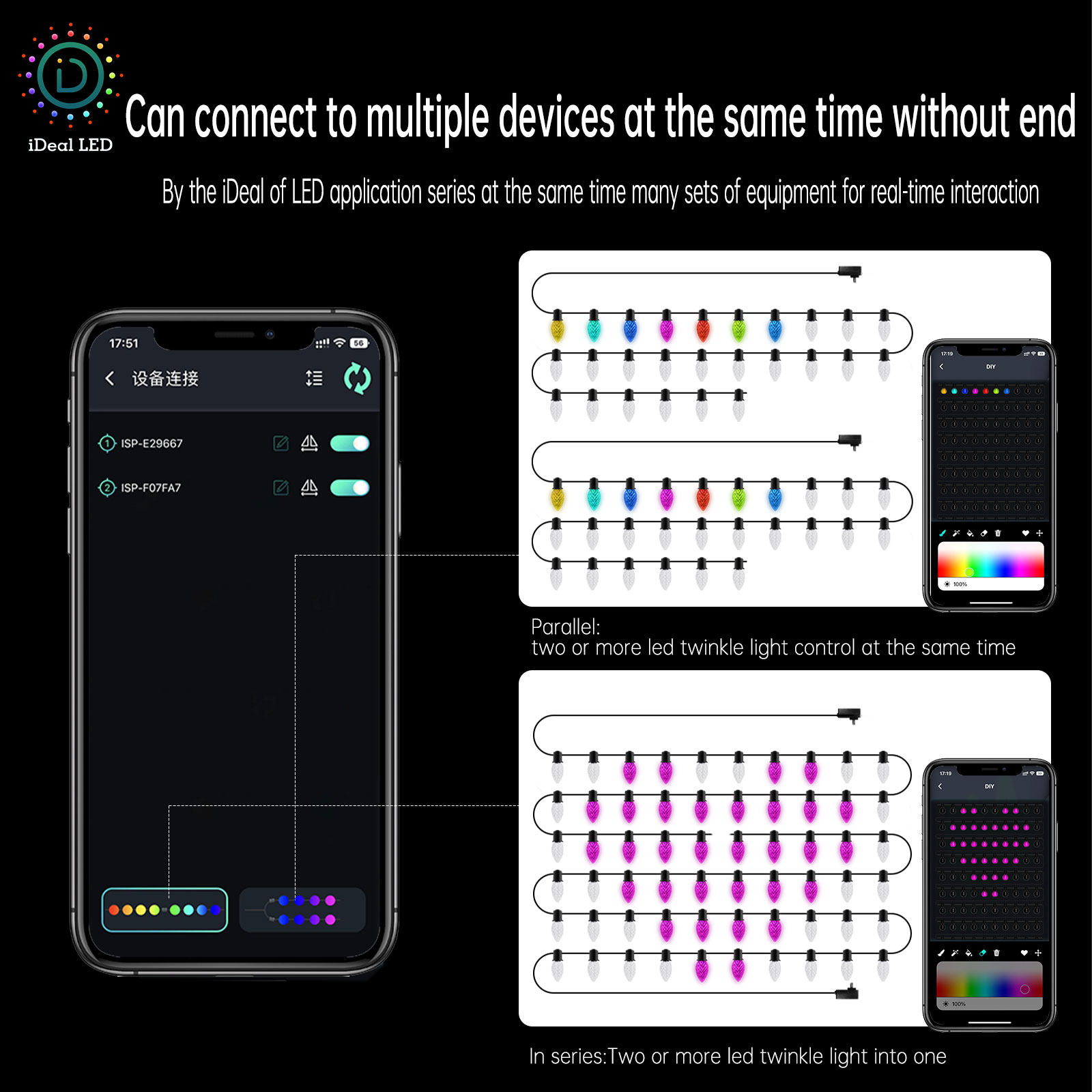 New Smart C7 RGB LED Pixel Mod - Smart Led Garden 评论和价格