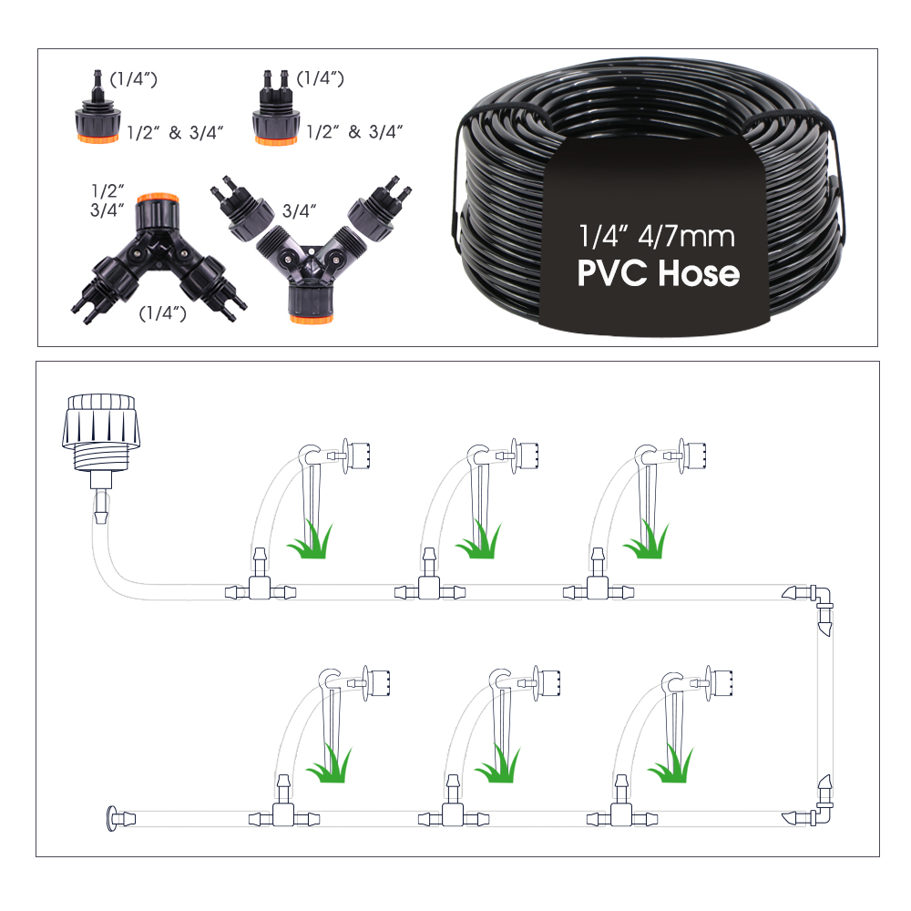 20m Garden Zigbee Timer Multip - Smart Garden Irrigation System 评论和价格