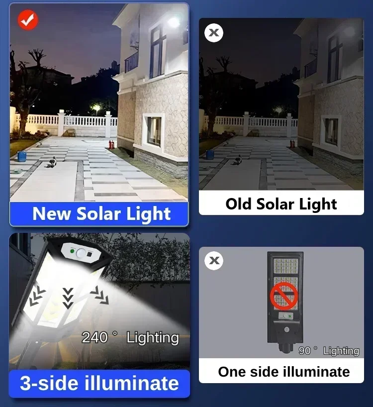 Solar LED Light Super Bright O - Smart Garden Solar Lights 评论和价格