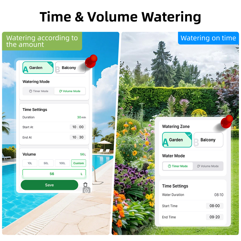 WiFi Water Timer 2 Zone Solar  - Smart Garden Watering Can 评论和价格