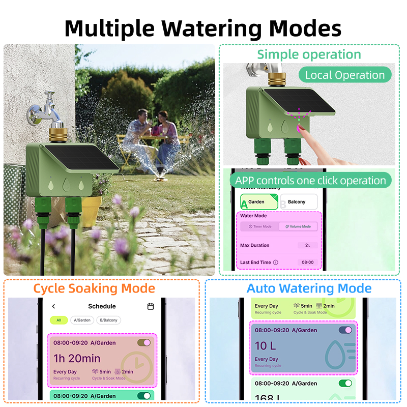 WiFi Water Timer 2 Zone Solar  - Smart Garden Watering Can 评论和价格